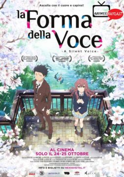 La Forma della Voce