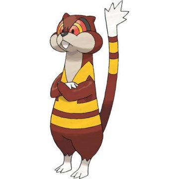 Watchog