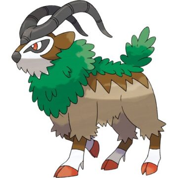 Gogoat